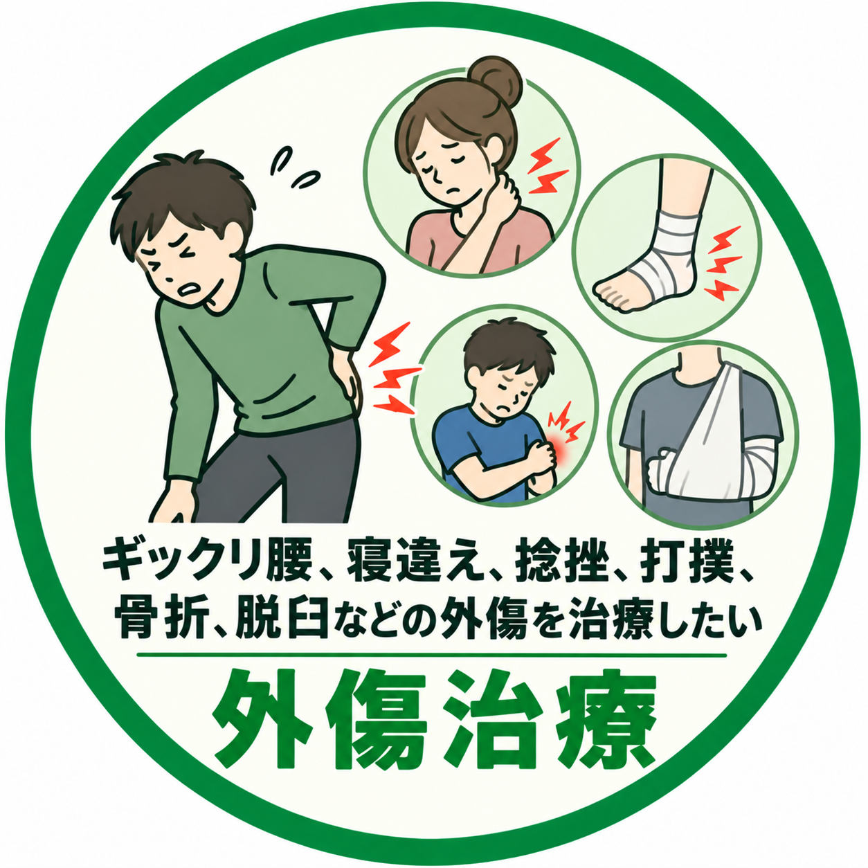 外傷治療のお悩み